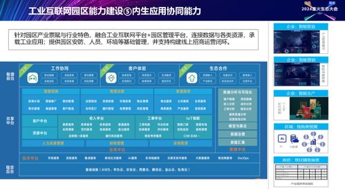 工业互联网园区建设解决方案正式发布，助力中小企业数字化转型——2024星火生态大会聚焦江西中小企业网站建设